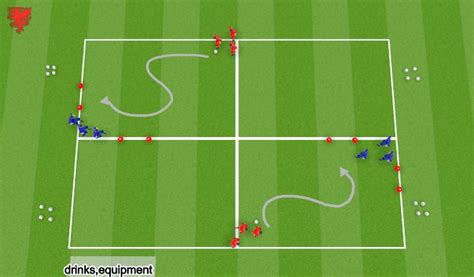 Football/Soccer: Dribbling (Technical: Dribbling and RWB, Academy Sessions)