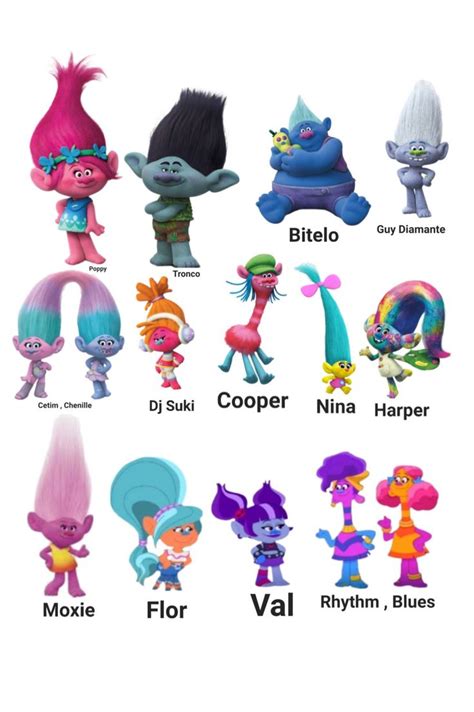 Personagens dos Trolls in 2023 | Trolls movie, Troll, Trolls birthday