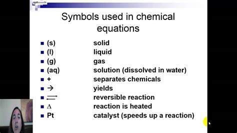 Symbols for Chemical reactions - YouTube