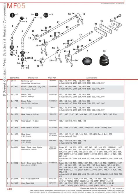 Massey Ferguson 240 Tractor Parts Diagram | Reviewmotors.co