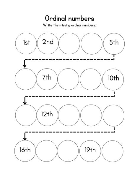 Ordinal Numbers Worksheets | Made By Teachers