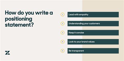 12 brand positioning statement examples + how to write one | Zendesk ...