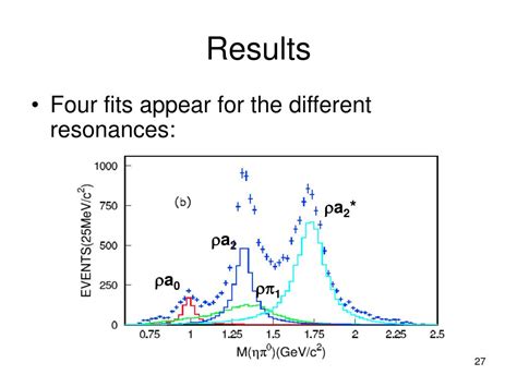 PPT - Meson spectroscopy PowerPoint Presentation, free download - ID ...