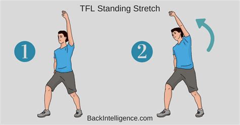 8 Easy Hip Flexor Stretches That Your Can Do Anywhere