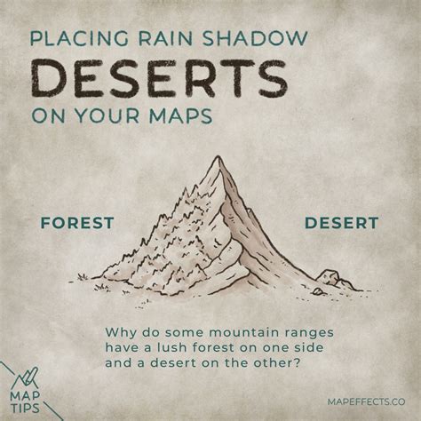 How Rain Shadow Deserts Form | Fantasy Map Tips — Map Effects