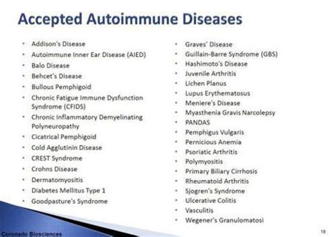 Some importance List Of Autoimmune Diseases - Health-Heart Diseases ...