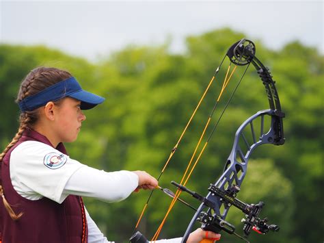 Archery Bow Types & Types of Archery | Archery GB