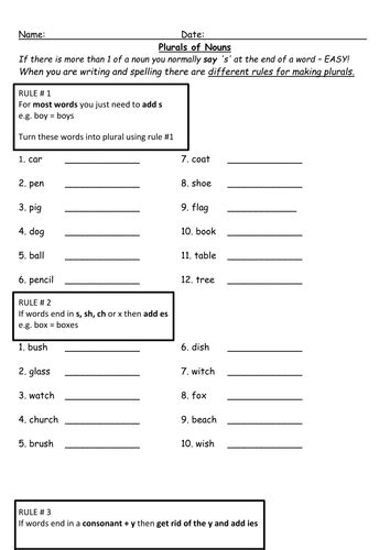 Plural Rules Worksheet | Teaching Resources