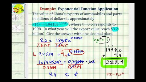 Ex: Exponential Function Application Using Logs - Export Values - YouTube