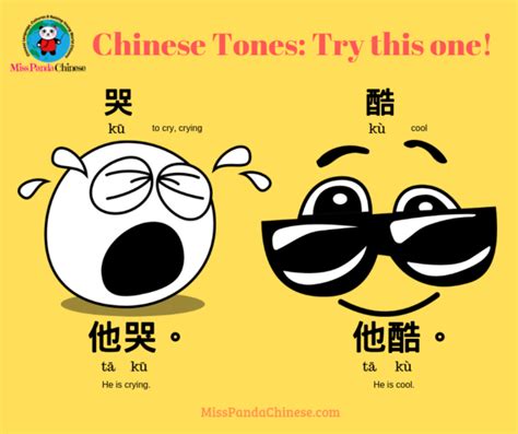 Basic Chinese Tones, Four Tones Practice with the Tone Cards