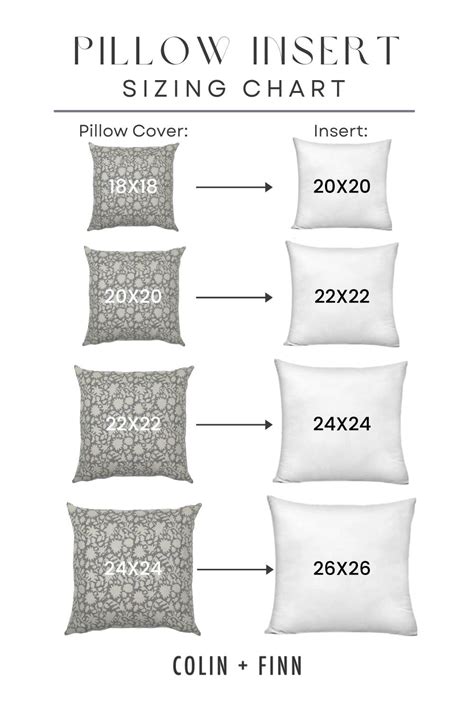 18X18 Pillow Cover Pattern - AndileEren