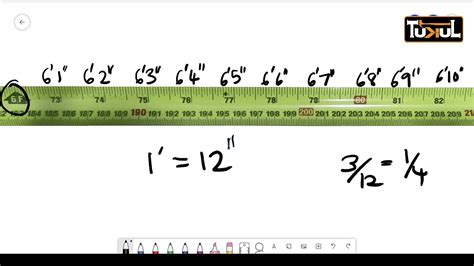 Cara betul membaca pita ukur dan menulis unit imperial kaki dan inci ...