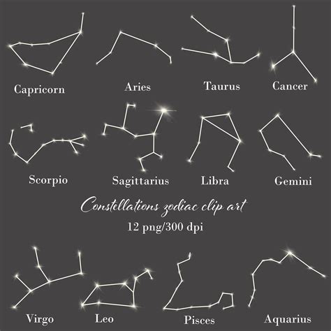 Astrology Signs Clipart Horoscope Symbols Clipart COMMERCIAL USE Zodiac ...