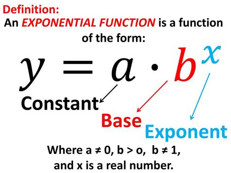 PPT - 7.6 EXPONENTIAL FUNCTIONS: PowerPoint Presentation, free download ...