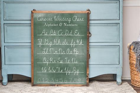 Vintage Cursive Writing Chart Alphabet & Numbers Chalkboard | Etsy