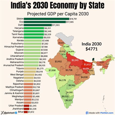 2024 Gdp Per Capita India - Jolee Madelon