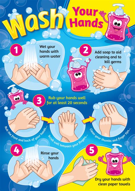 Wash Your Hands Sign for Schools and Nurseries | Hygiene Signs