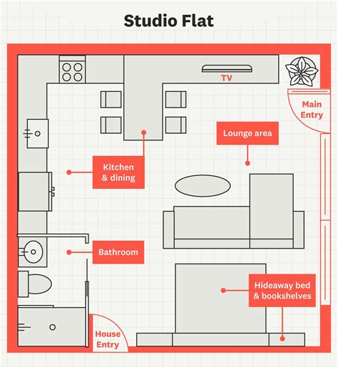 Converting A Garage To Bedroom Floor Plans | www.resnooze.com