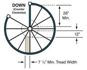 Spiral Staircase Building Code Information | Salter Spiral Stair