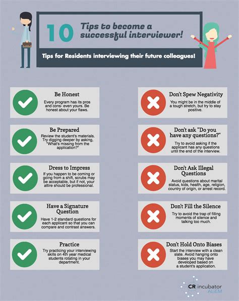 10 tips for successful interviewing infographic | ALiEM