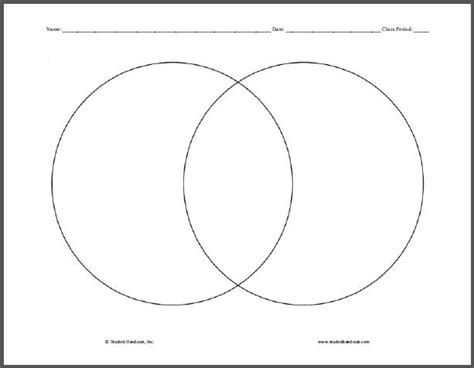 Venn Diagrams Free Printable Graphic Organizers | Student Handouts