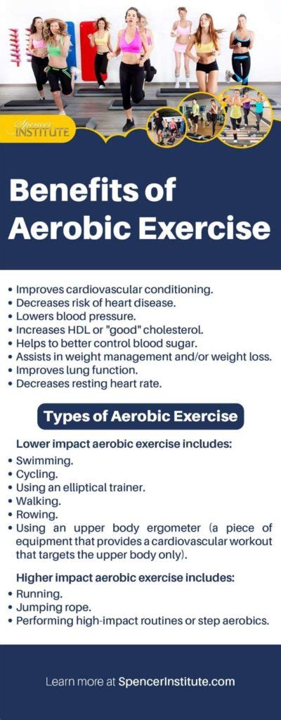 Aerobic Exercise Benefits: What Science Says About Cardio - Spencer ...