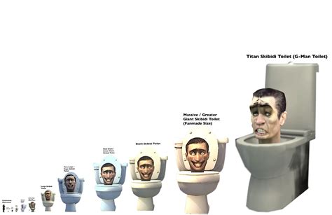 I had to fix my Skibidi Toilet size comparison, because I don't really ...