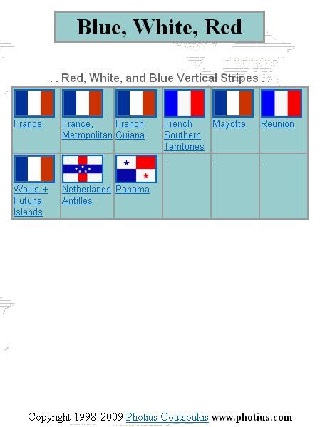 vertical_blue_white_red_stripes Flag Identifier Printable page