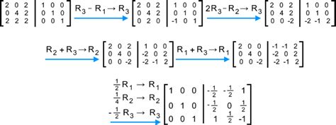 27+ matrix adjugate calculator - ToshAlaynnah