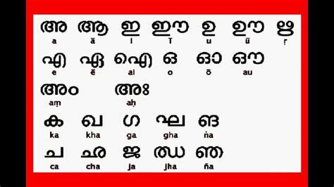 Malayalam Alphabet Free Download | Free & HD!