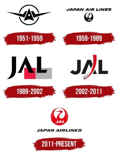 Japan Airlines Logo, symbol, meaning, history, PNG, brand