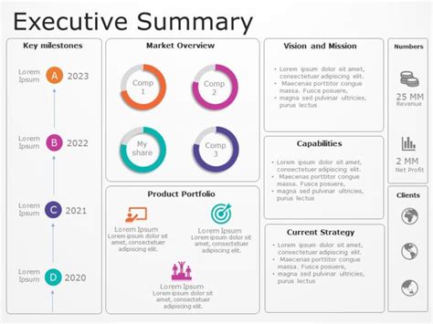 1543 free editable executive summary templates for powerpoint ...