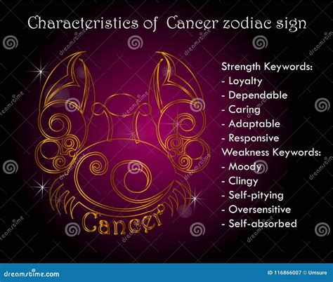 Characteristics of Cancer Zodiac Sign Stock Vector - Illustration of ...