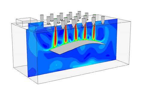 Fluid dynamics simulation - InsPyro