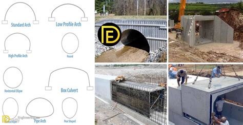 What Is Culvert? Types, Materials, Location And Advantages - Daily ...