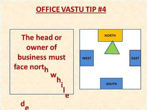 TOP 11 VASTU TIPS FOR OFFICE - YouTube