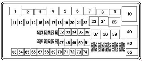 Ford E-250 (2009 - 2015) - fuse box diagram - Auto Genius