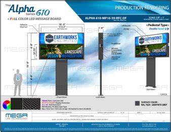 How To Find The Right LED Solution For Your Business