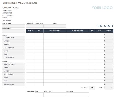 What is a Debit Note? | Definitions, Functions, and Examples