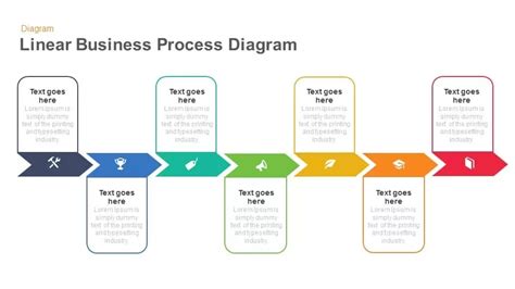 Linear Business Process Diagrams Template for PowerPoint and Keynote