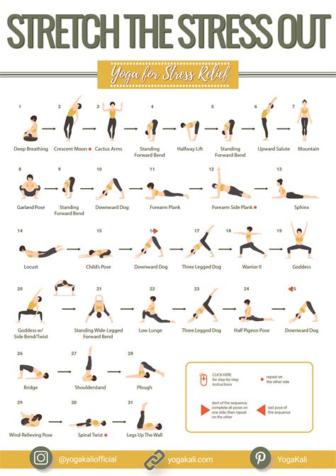 Printable Beginner Yoga Sequence