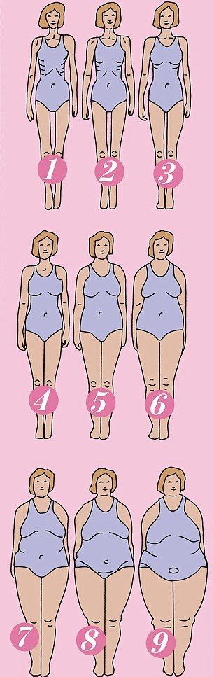 How women REALLY see their bodies: We asked four women to pick their ...