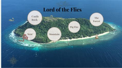 Lord of the Flies Map by Daisy Lopez on Prezi