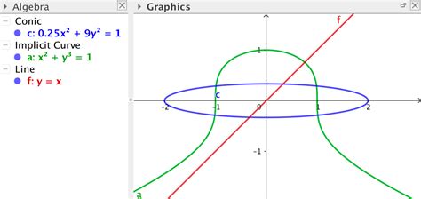 GeoGebra Tutorial - Curves