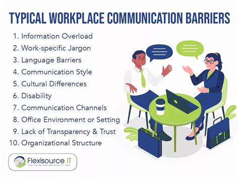 Communication Barriers In The Workplace Physical Barriers