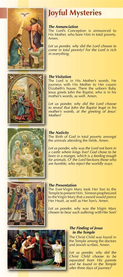 Joyful Mysteries Of The Rosary With Scripture - Property & Real Estate ...