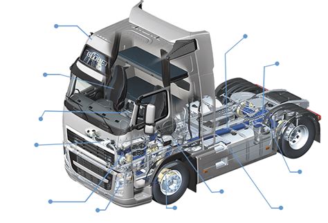 Main Benefits of Buying Used Truck Parts