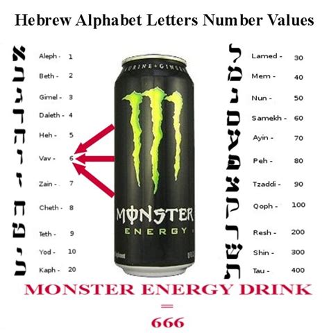 666 Logos | Alternative