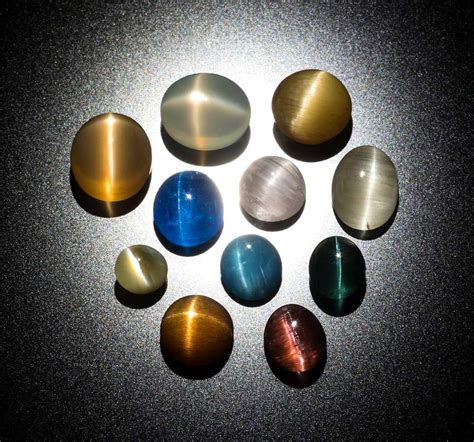 Chatoyancy: Cat's Eye Effect in Gemstones | Geology In