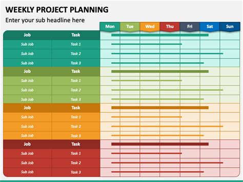 Weekly Project Planning PowerPoint and Google Slides Template - PPT Slides